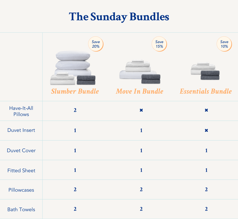 Slumber Bundle